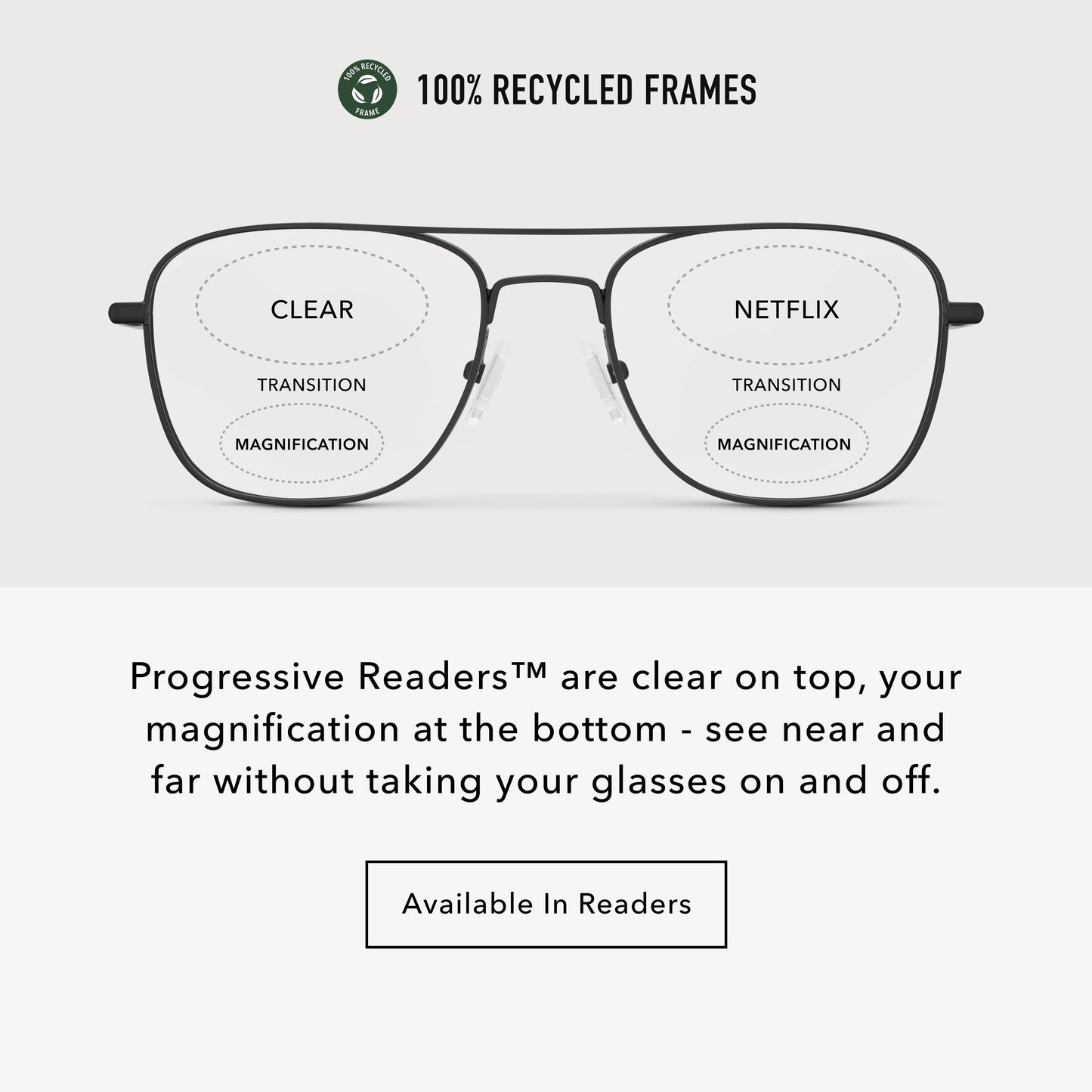
Infographic showing black aviator frames with progressive lenses, clear on top and magnification at the bottom.