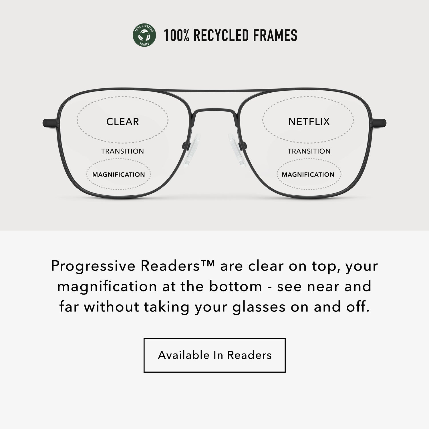 
Infographic showing black aviator frames with progressive lenses, clear on top and magnification at the bottom.