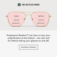 
Infographic showing gold aviator frames with pink tinted progressive lenses, clear on top and magnification at the bottom.