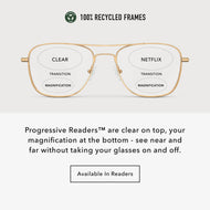 
Infographic showing gold aviator frames with progressive lenses, clear on top and magnification at the bottom.
