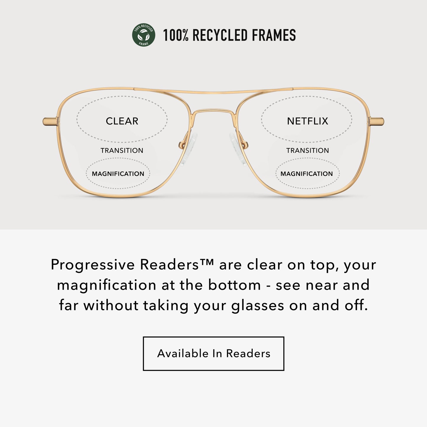 
Infographic showing gold aviator frames with progressive lenses, clear on top and magnification at the bottom.