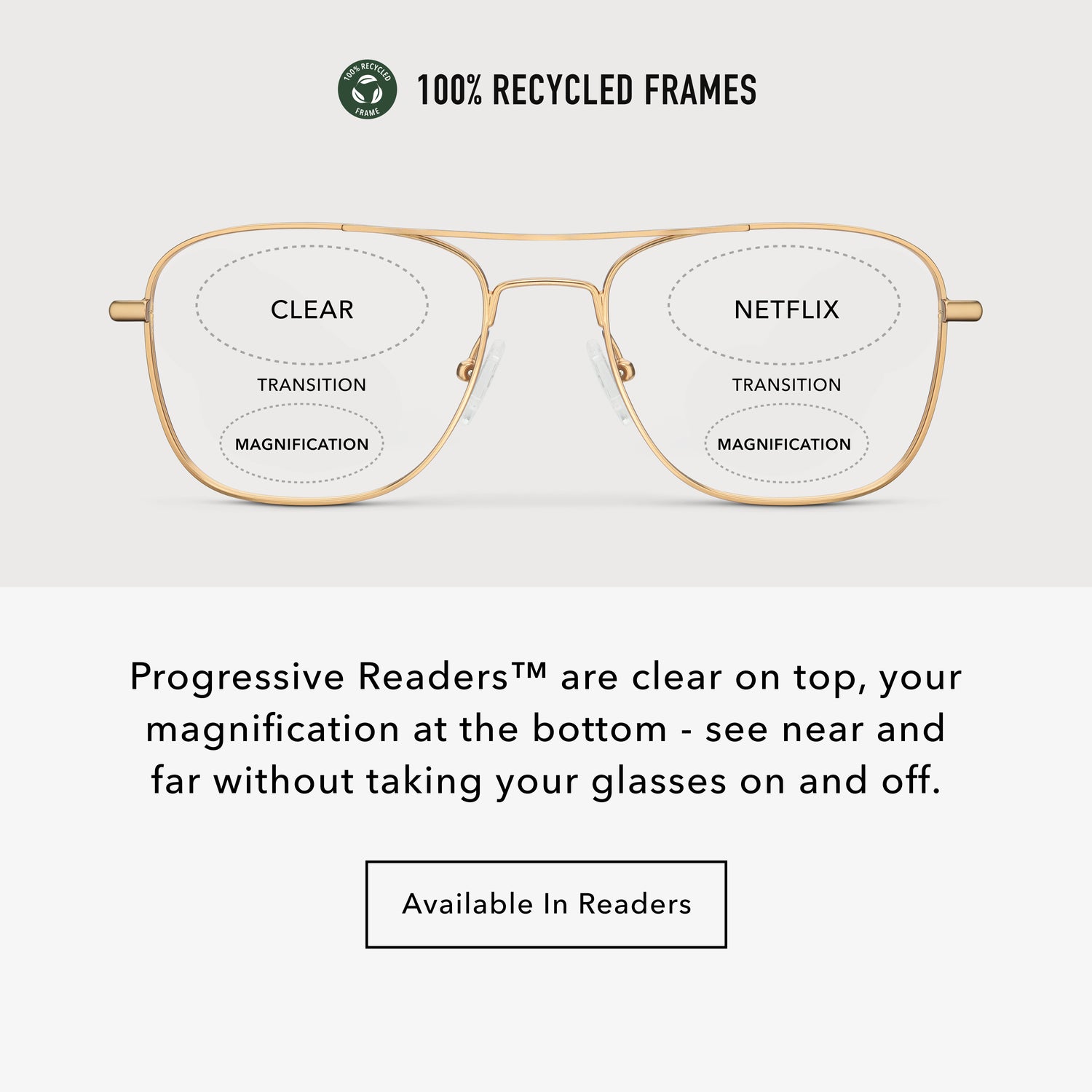 
Infographic showing gold aviator frames with progressive lenses, clear on top and magnification at the bottom.