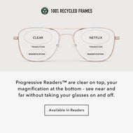 
Infographic showing shiny rose gold aviator frames with progressive lenses, clear on top and magnification at the bottom.