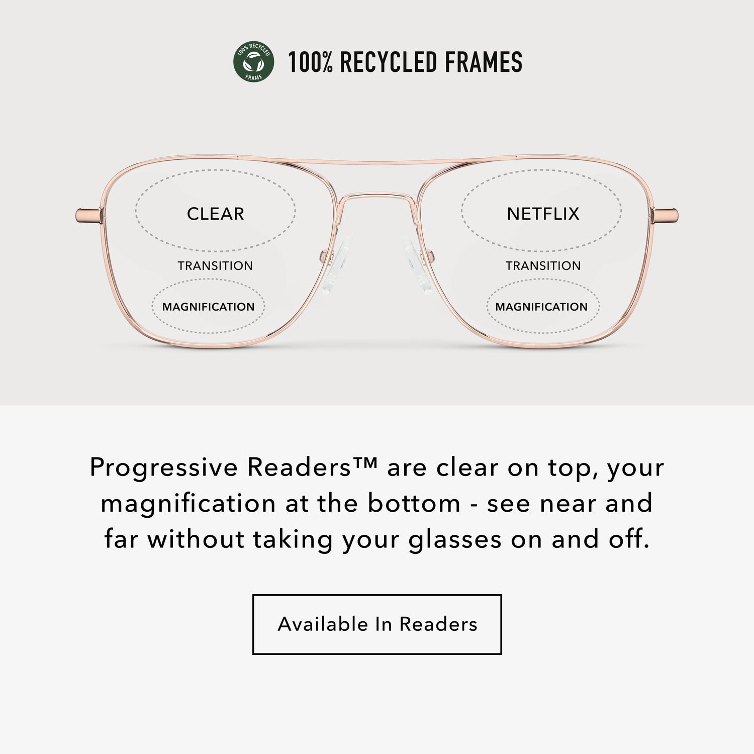 
Infographic showing shiny rose gold aviator frames with progressive lenses, clear on top and magnification at the bottom.