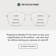 
Infographic showing silver aviator frames with progressive lenses, clear on top and magnification at the bottom.