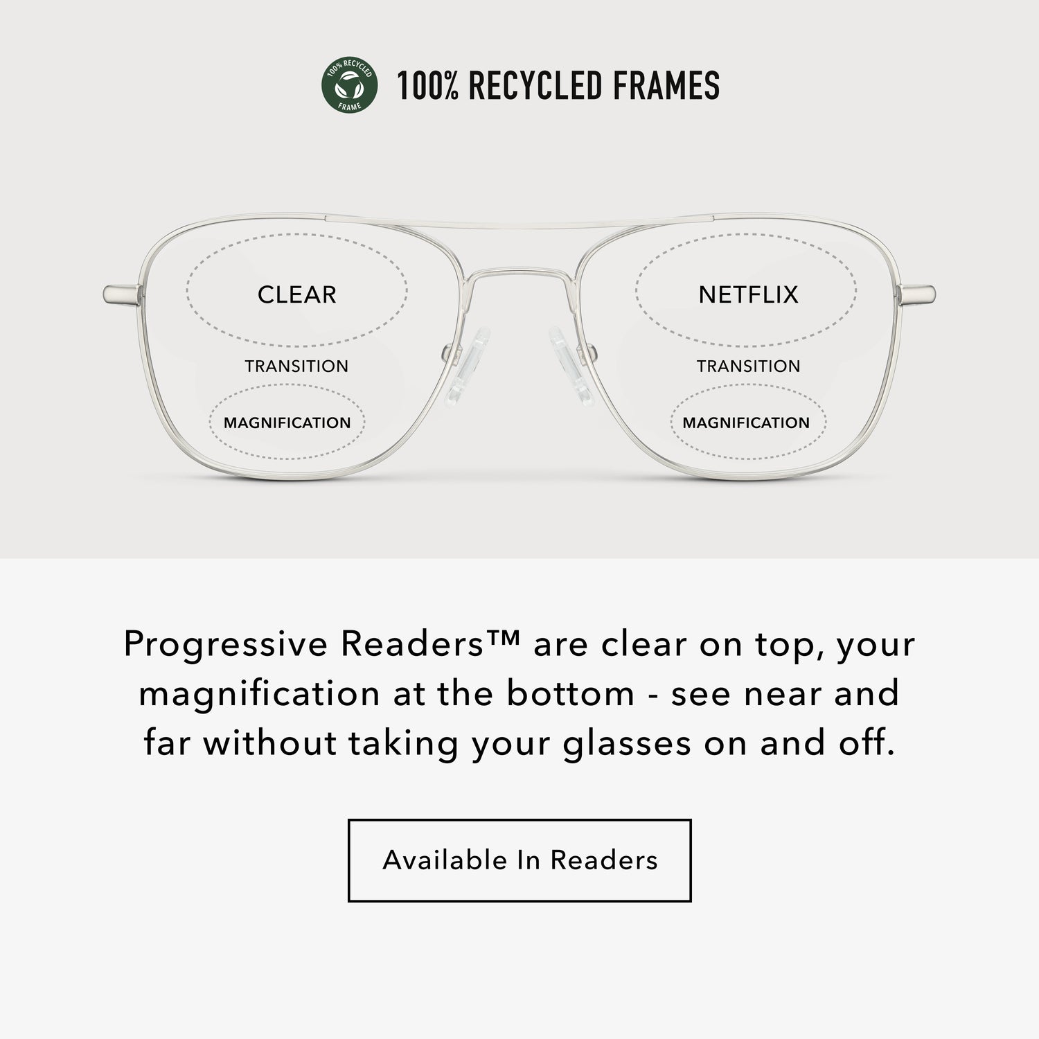 
Infographic showing silver aviator frames with progressive lenses, clear on top and magnification at the bottom.