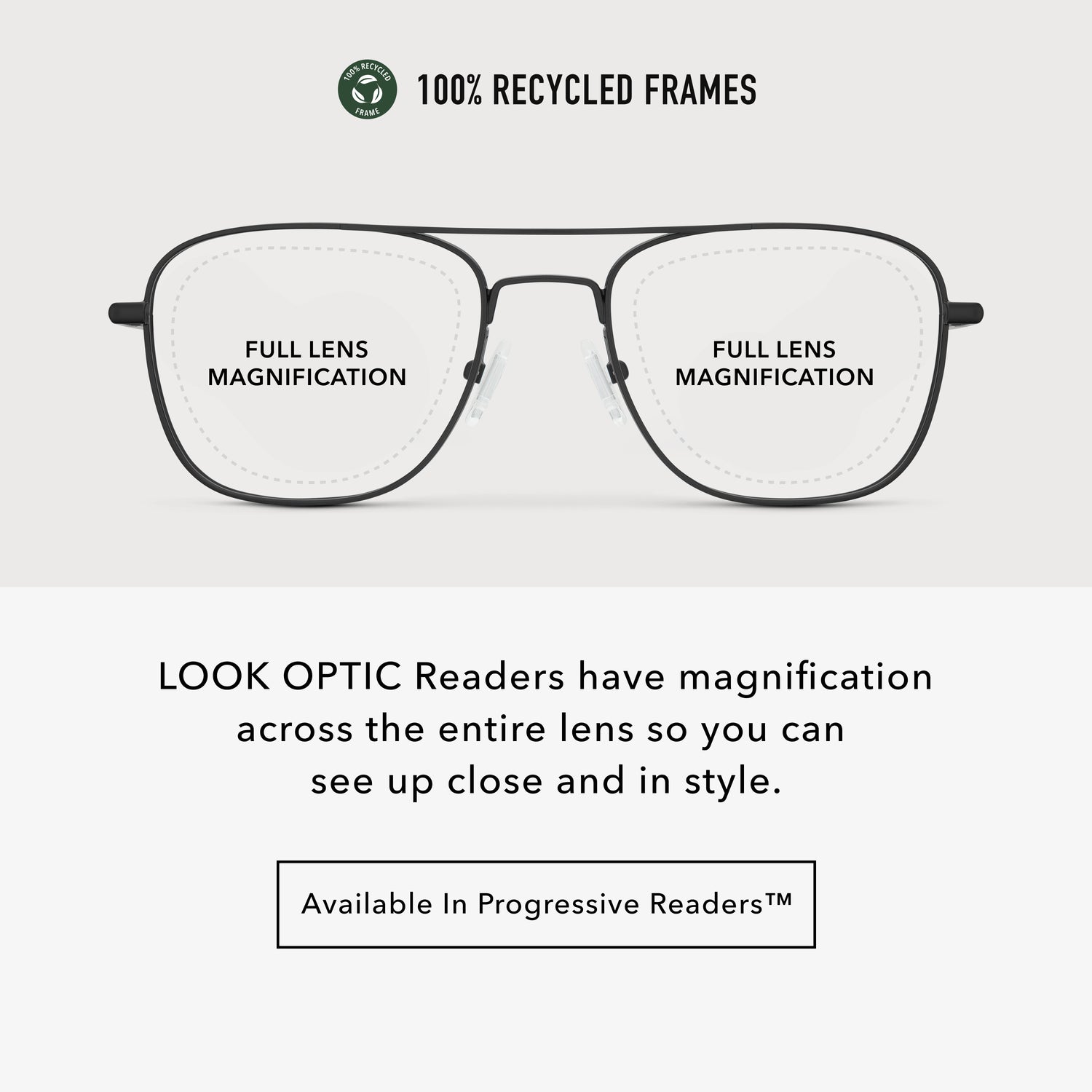 
Infographic showing black aviator frames with full lens magnification across the entire lens.