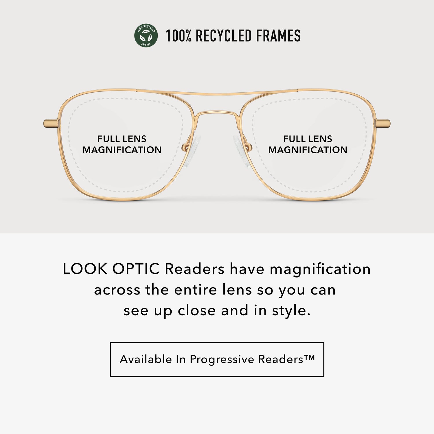 
Infographic showing gold aviator frames with full lens magnification across the entire lens.
