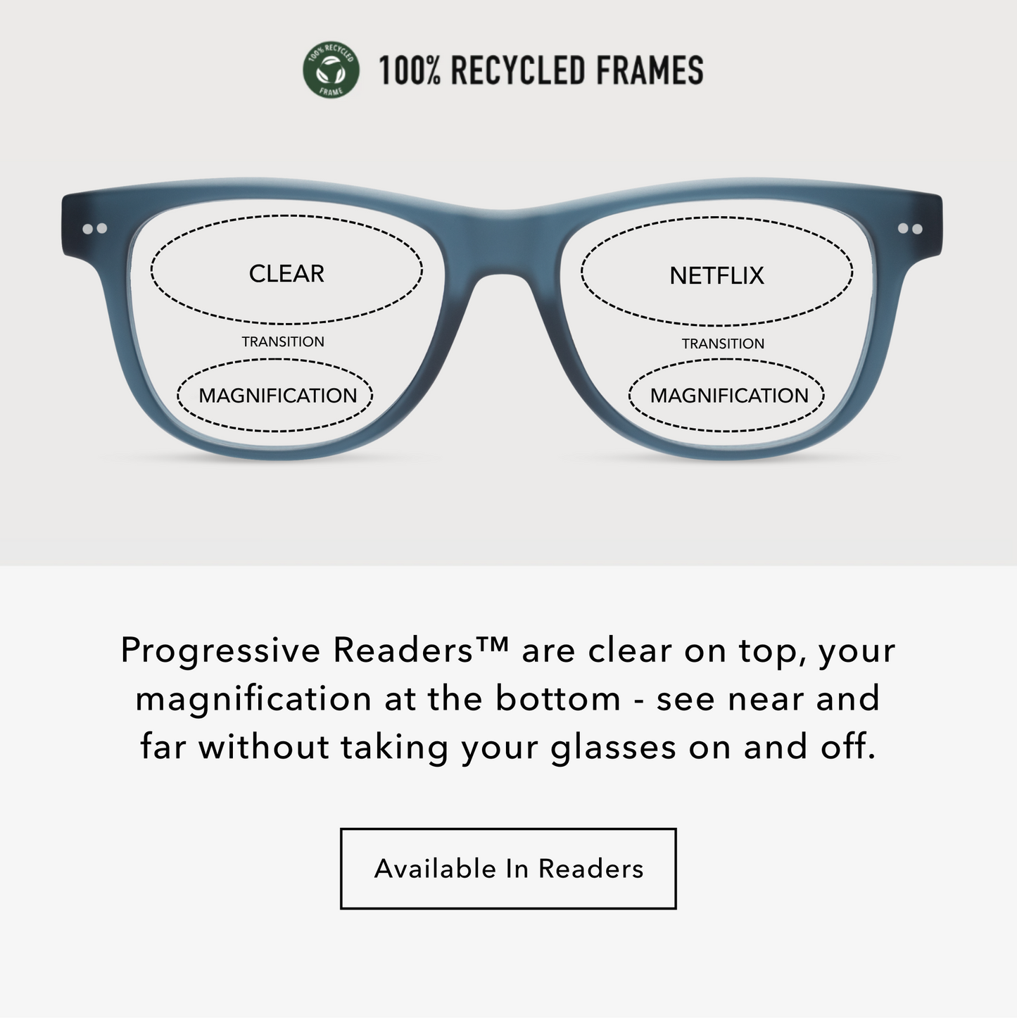 SU30PNAV10, SU30PNAV15, SU30PNAV20, SU30PNAV25, SU30PNAV30 - Navy rectangle frames with a matte finish and clear lenses.