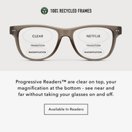 SU30PSSM10, SU30PSSM15, SU30PSSM20, SU30PSSM25, SU30PSSM30 - Rectangle glasses with shiny smoke translucent frames and clear lenses.