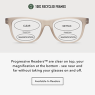 SU30PTPE10, SU30PTPE15, SU30PTPE20, SU30PTPE25, SU30PTPE30 - Rectangle taupe frames with a translucent finish and clear lenses.