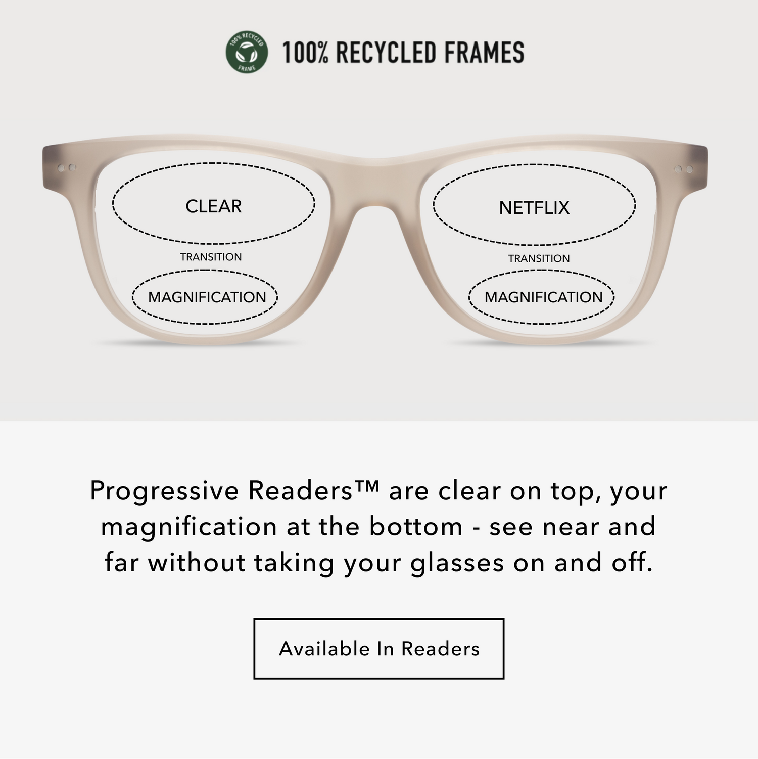 SU30PTPE10, SU30PTPE15, SU30PTPE20, SU30PTPE25, SU30PTPE30 - Rectangle taupe frames with a translucent finish and clear lenses.