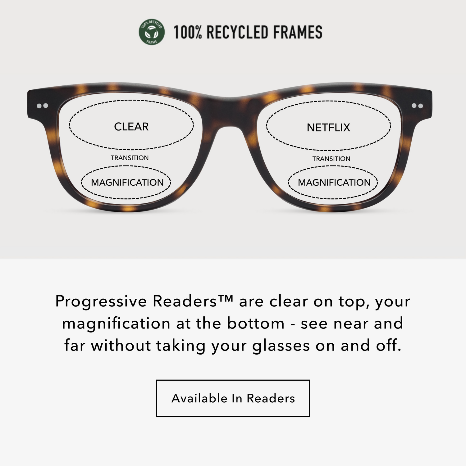 SU30PTOR10, SU30PTOR15, SU30PTOR20, SU30PTOR25, SU30PTOR30 - Rectangle glasses with a dark brown tortoise frame and clear lenses.