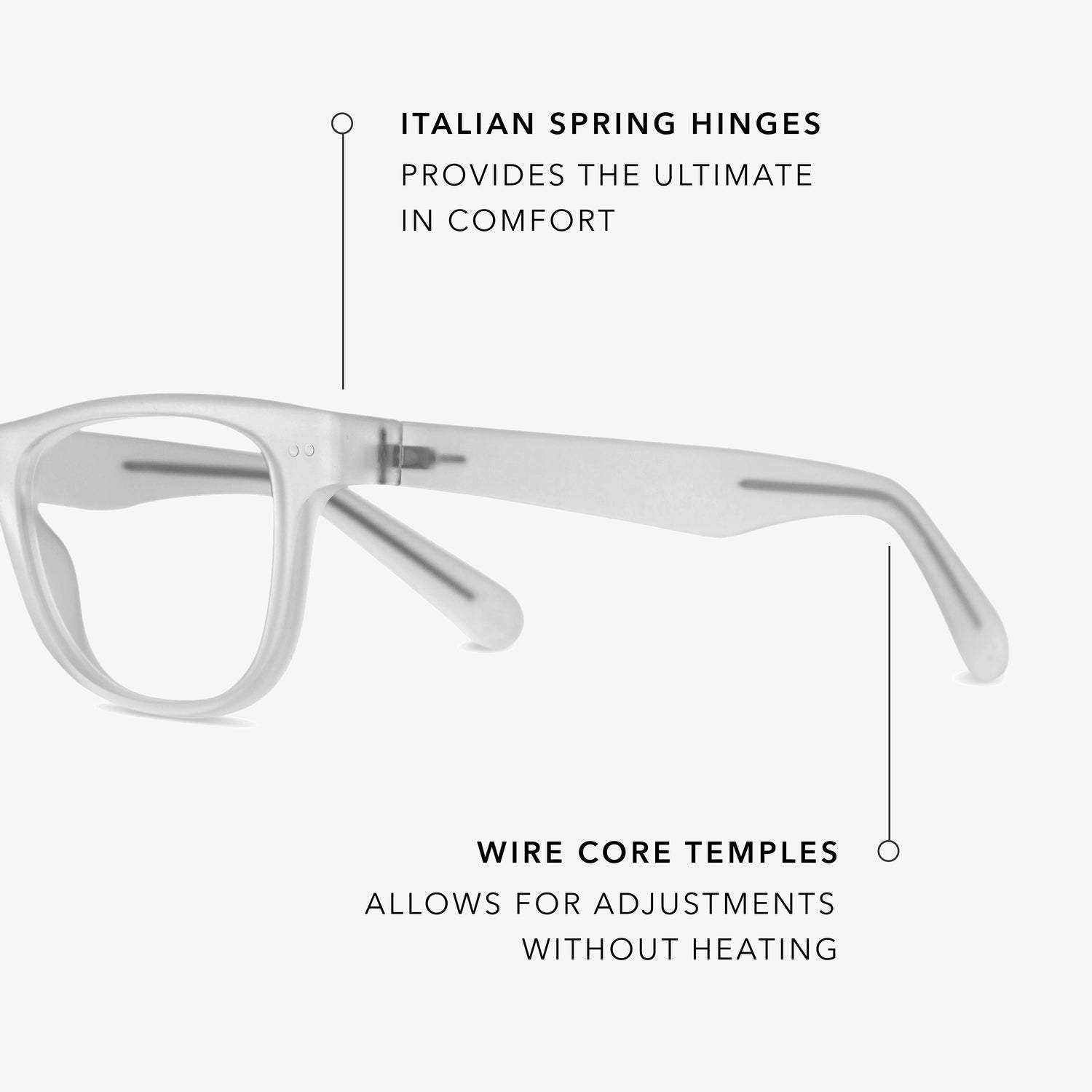 Sullivan Readers Media