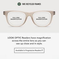 Sullivan Readers