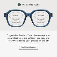 Uma Progressives